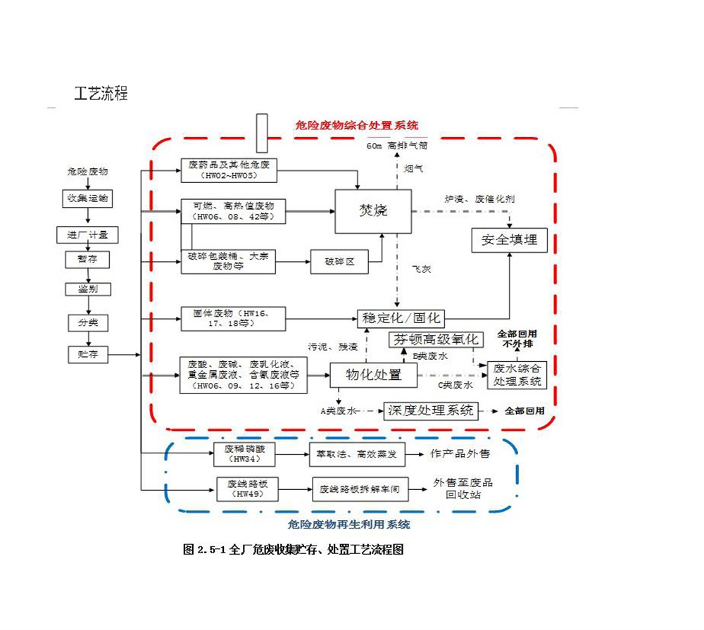 2024新澳门2024