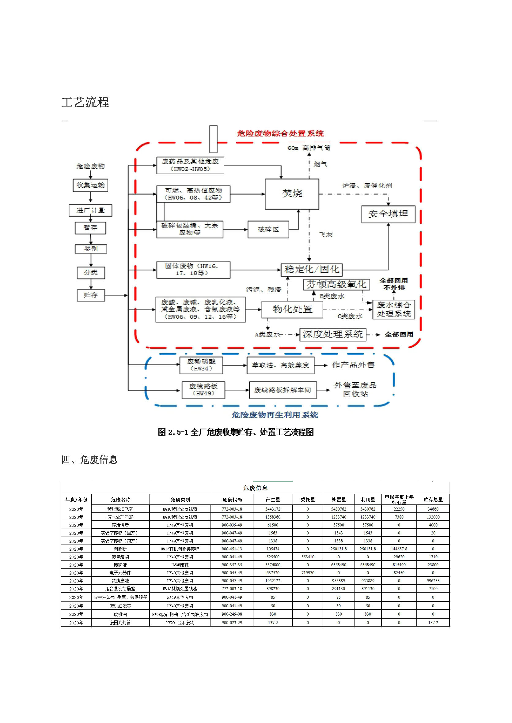 2024新澳门2024