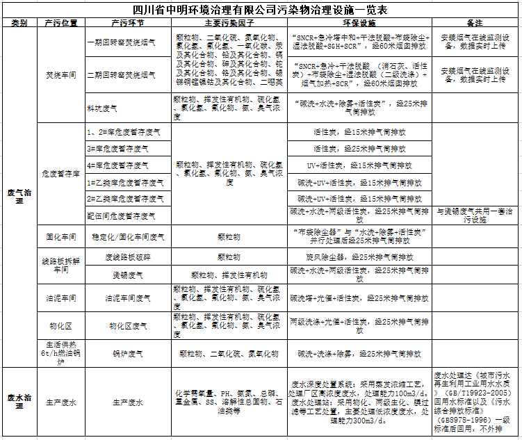 2024新澳门2024