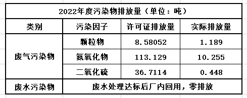 2024新澳门2024